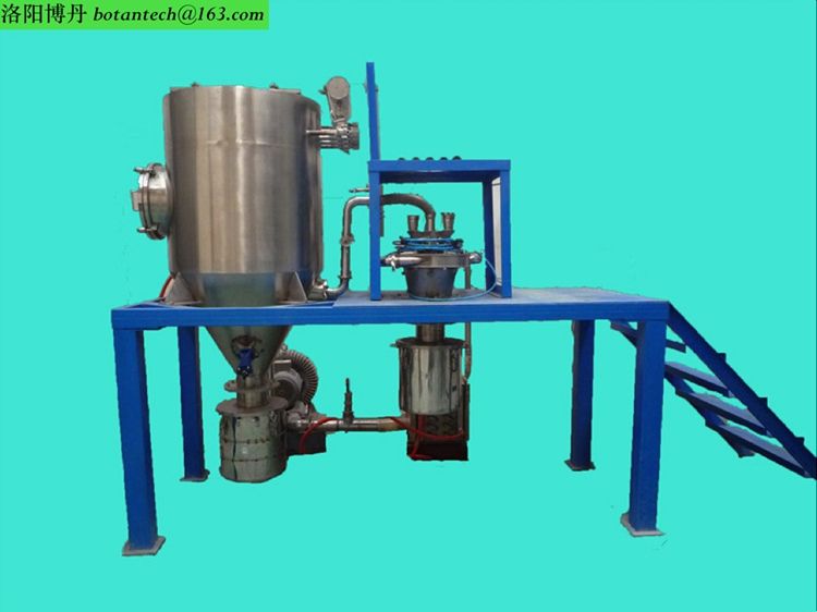 如何選擇性能良好的實驗室分級機(jī)